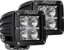 Load image into Gallery viewer, Rigid Industries Dually Flood Set of 2 - Compact LED Pod Lights with Enhanced Brightness