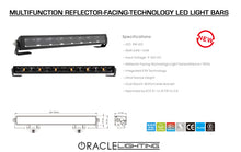 Load image into Gallery viewer, Oracle Lighting 20-inch RFT LED Light Bar with Reflector Facing Technology - Clear and Amber LEDs