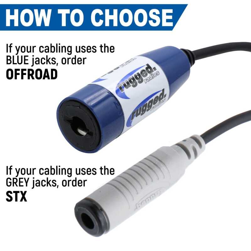 Rugged Radios Single Headset and Helmet Jack Flush Mount for STX Stereo Systems - Model RGDMJ-S-F-STX