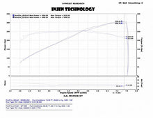 Load image into Gallery viewer, Injen SP1999BLK Cold Air Intake System for Infiniti Q50 2014-2015 and Toyota Tundra 2021 with Dual Short Ram Design