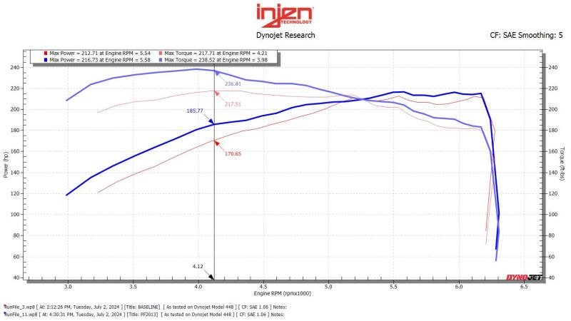 Injen Power-Flow Air Intake System for 2024-2025 Toyota Tacoma L4-2.4L Turbo - Flat Dark Earth