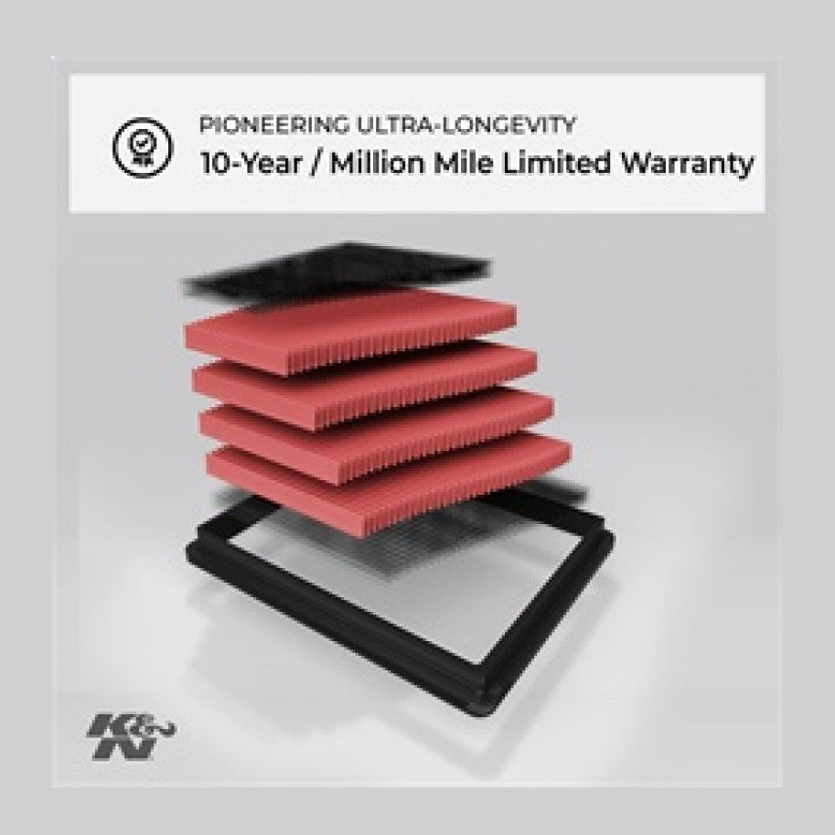 K&N Engineering High-Flow Drop-In Air Filter Part KN-33-2129 for Chevrolet Avalanche, Suburban, and Jeep Models