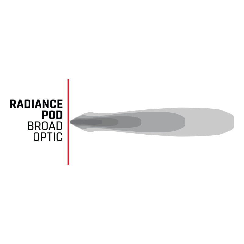 Rigid Industries Radiance+ RGBW Pod Lights Pair - Compact Vehicle Backlighting with 8 Color Options