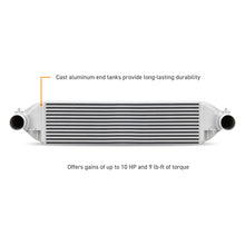 Load image into Gallery viewer, Mishimoto MMINT-CTR-23KSLRD Performance Intercooler Kit with Pipes for 2023+ Honda Civic Type R