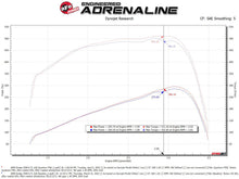Load image into Gallery viewer, aFe Quantum Cold Air Intake System with Pro 5R Filter for Dodge Ram 2500/3500 2008-2009 6.7L Diesel