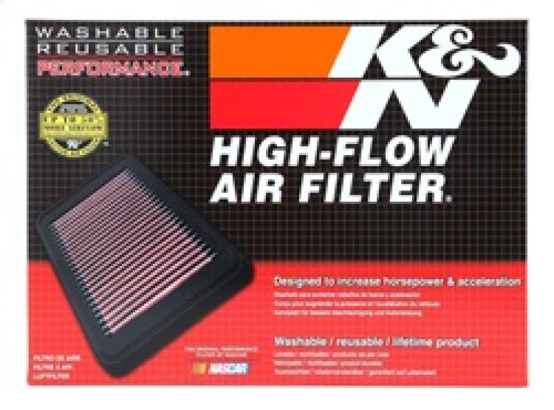 K&N Engineering High-Flow Replacement Air Filter for BMW M5 and M8 (Part #knn33-3128)
