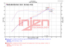 Load image into Gallery viewer, Injen SP1586WR Cold Air Intake System for 2022-2024 Honda Civic and 2023-2024 Acura Integra