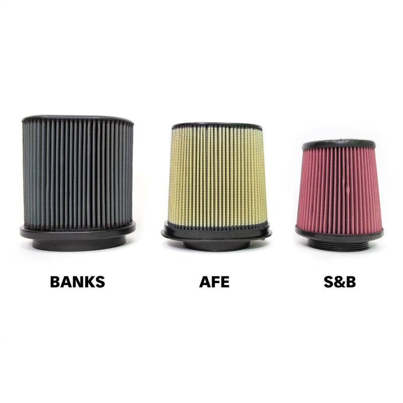 Banks Power Ram-Air Cold Air Intake System for 2018-2025 Jeep Wrangler JL & Gladiator 3.6L with Big-Ass Dry Filter
