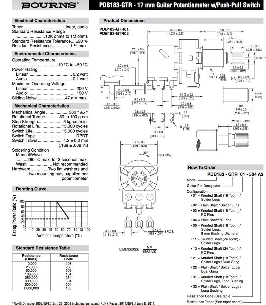 Bourns - 500K Split Shaft Push-Pull Potentiometer (Pack of 2)