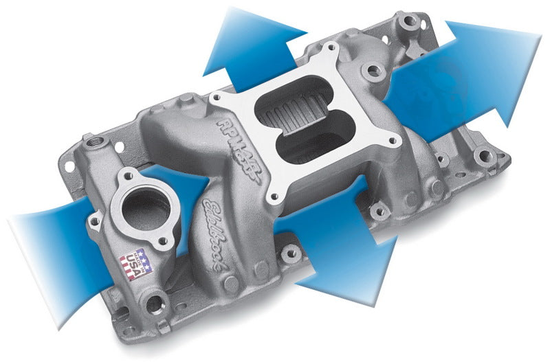 Edelbrock RPM Air-Gap Intake Manifold for Chevrolet Small-Block V8 (Part #7501)