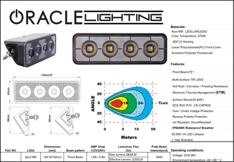 Oracle Lighting Auxiliary Light Part Number ORL2916-001 with 30° Beam Pattern and 500M Range