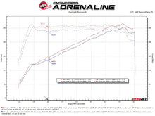 Load image into Gallery viewer, aFe Momentum Cold Air Intake System with Pro DRY S Filter for Subaru WRX 2022-2024