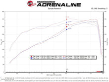 Load image into Gallery viewer, aFe Momentum GT Cold Air Intake System with Pro DRY S Filter for Ram 2500/3500 2019-2021 V8-6.4L
