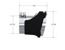 Load image into Gallery viewer, MBRP Carbon Fiber Exhaust Tip Bezel Kit for Kia Stinger 2018-2020 – Quad 4-inch Outlet, No Weld Installation