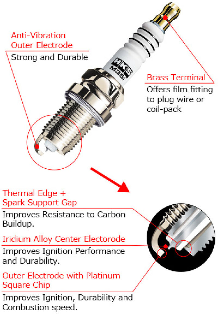 HKS Super Fire Racing M45iL Spark Plug for High-Performance Automotive Engines