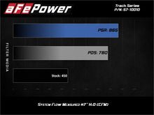 Load image into Gallery viewer, aFe 17-20 Ford F-150/Raptor Track Series Carbon Fiber Cold Air Intake System with Pro DRY S Filter (Part #afe57-10010D)