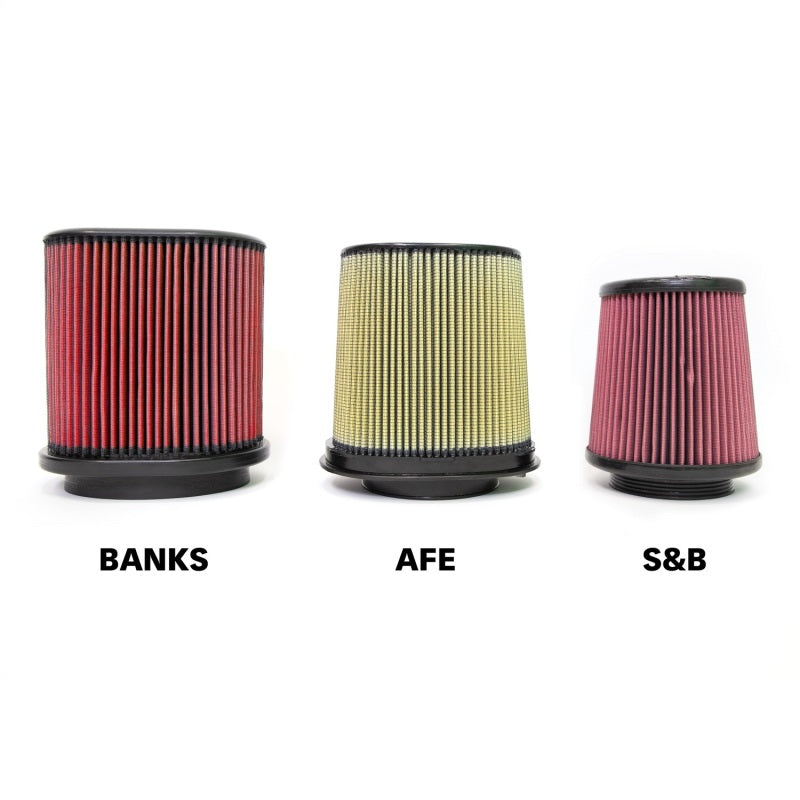 Banks Power Ram-Air Cold Air Intake System for 2018-2024 Jeep Wrangler JL & Gladiator 3.6L
