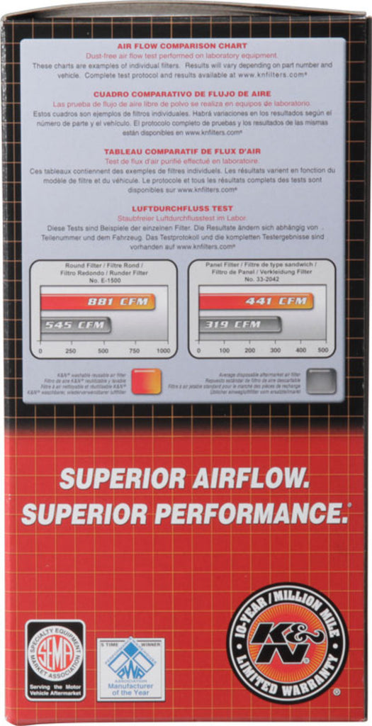 K&N Engineering High-Flow Drop-In Air Filter for Nissan GTR (Part #knn33-2413)