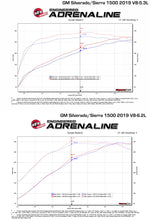 Load image into Gallery viewer, aFe Twisted Steel 1-3/4 Inch 304 Stainless Steel Short Tube Headers for 2019 GM Silverado and Sierra 1500 V8-5.3L/6.2L