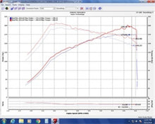 Load image into Gallery viewer, Injen EVO1501 Evolution Cold Air Intake for Honda Civic Si 2017-2020 with SuperNano-Web Dry Air Filter