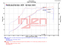 Load image into Gallery viewer, Injen Technology SP1208WR Cold Air Intake for 2018-2021 Subaru WRX STI - Wrinkle Red