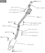 Load image into Gallery viewer, HKS Hi-Power 409 Exhaust System for Nissan Skyline R33 RB26DETT - Part Number hks31006-AN013