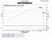 Load image into Gallery viewer, Injen SP1999BLK Cold Air Intake System for Infiniti Q50 2014-2015 and Toyota Tundra 2021 with Dual Short Ram Design