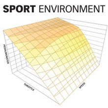 Load image into Gallery viewer, Banks Power PedalMonster Kit (Stand-Alone) for 2007-2019 Ram 2500/3500 and 2011-2020 Ford F-Series 6.7L with Smartphone Control