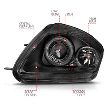 Load image into Gallery viewer, ANZO 2000-2005 Mitsubishi Eclipse Projector Headlights with Halo, Black Housing, Clear Lens - Pair