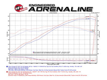 Load image into Gallery viewer, aFe Power Momentum GT Pro Dry S Cold Air Intake System for 2017-2022 GM Colorado &amp; Canyon V6 3.6L