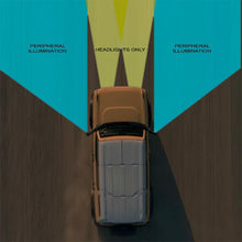 Load image into Gallery viewer, ORACLE Lighting Ford Bronco LED Off-Road Side Mirror Ditch Lights - Part #orl5894-001