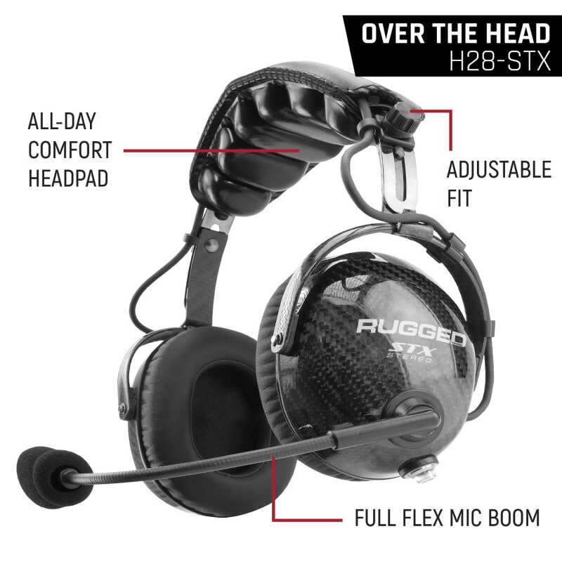 Rugged Radios AlphaBass Carbon Fiber Headset for Stereo and Offroad Intercoms – Behind-the-Head Design