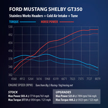 Load image into Gallery viewer, Stainless Works 2015+ Ford GT350 Headers with High-Flow Cats and 1-7/8 inch Primaries