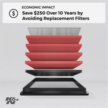 Load image into Gallery viewer, K&amp;N Engineering Part KN-33-2431 High-Flow Drop-In Air Filter for Ford Mustang V8