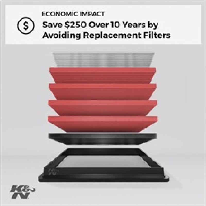 K&N Engineering Part 33-2865 High-Flow Reusable Air Filter for Volkswagen Models