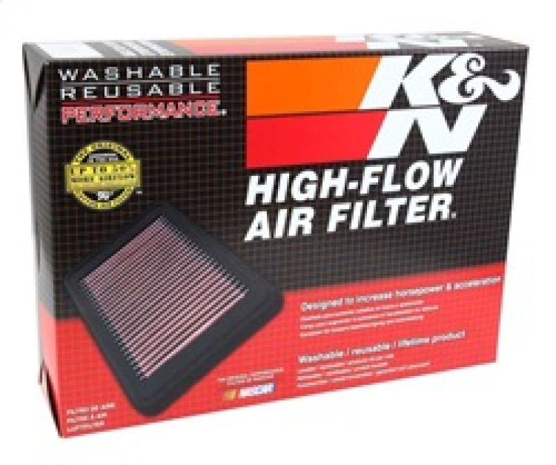 K&N Engineering High-Flow Replacement Air Filter for BMW M5 and M8 (Part #knn33-3128)