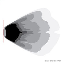 Load image into Gallery viewer, Rigid Industries 12-18 Subaru BRZ / 12+ WRX STI S360-Series 4-Inch LED SAE J583 Fog Light Kit - Yellow