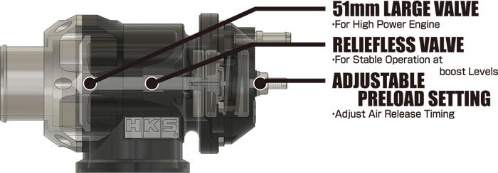 HKS Racing SQV Universal Blow-Off Valve (Part #HKS71008-AK004) for Automotive Performance Enhancement