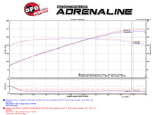 Load image into Gallery viewer, aFe Takeda 2-1/2 Inch 304 Stainless Steel Cat-Back Exhaust System with Polished Tips for Infiniti G37 and Q60