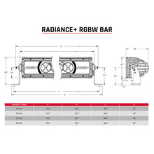 Load image into Gallery viewer, Rigid Industries Radiance+ 30-Inch RGBW Light Bar with Multi-Color Backlight