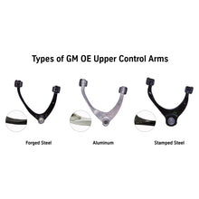 Load image into Gallery viewer, Bilstein B8 Upper Control Arm Kit for 2014-2015 GM Sierra and Silverado 1500s