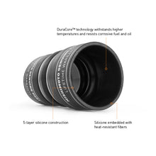 Load image into Gallery viewer, Mishimoto 03-07 Ford 6.0L Powerstroke Silicone Boot Kit with DuraCore Technology