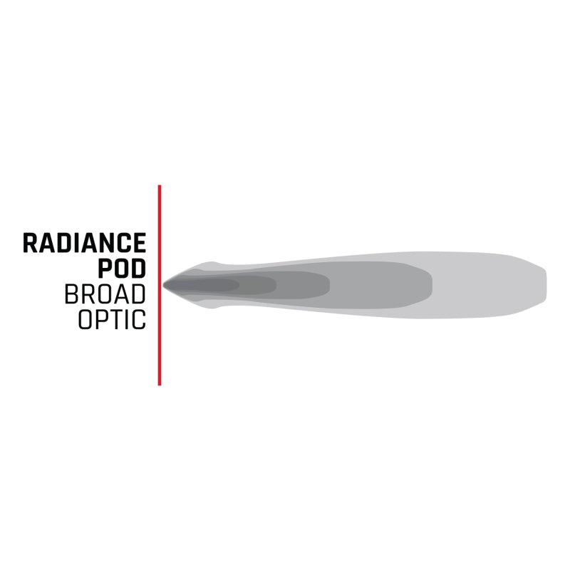 Rigid Industries Radiance+ RGBW Pod Lights Pair - Compact Vehicle Backlighting with 8 Color Options
