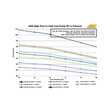 Load image into Gallery viewer, AEM - 340 LPH High Flow In-Tank Fuel Pump - 50-1000