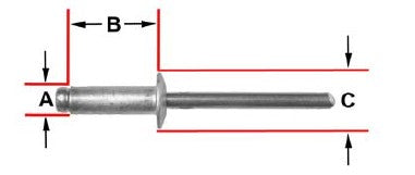 100Pcs All Aluminum Pop Rivets - 1/8" Dia 1/16-1/8" Grip Range