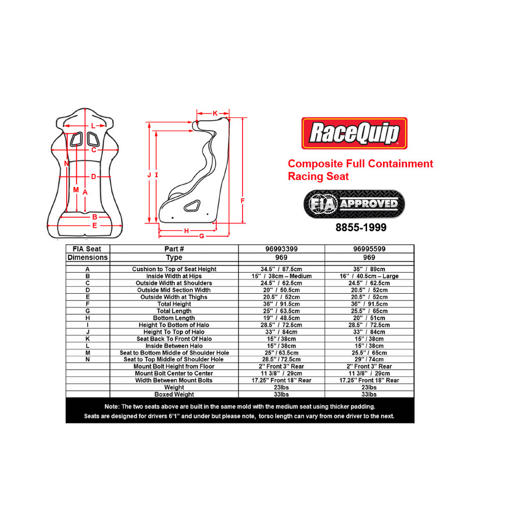 RACEQUIP - FIA Rated Composite Full Containment Racing Seat - 96995599RQP