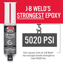 Load image into Gallery viewer, J-B Weld Epoxy Syringe 25ml - 50165