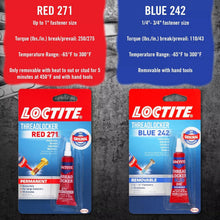 Load image into Gallery viewer, LOCTITE - Threadlocker Blue 242 0.20oz - 209728
