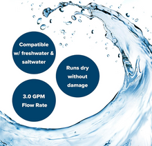 Load image into Gallery viewer, Camco RV/Marine Variable Flow Automatic Demand Diaphragm Water Pump – 12V, 3.0 GPM (22491)