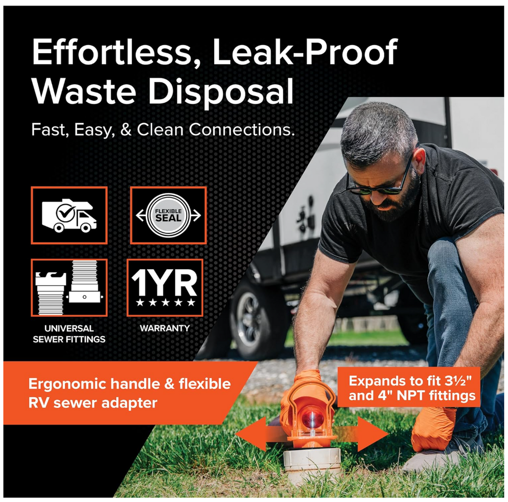 Camco Rhino RV Sewer Adapter PRO – Clear 90° Elbow with Drain Lock Adapter (39730)